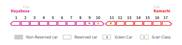 how long from akita to tokyo shinkansen